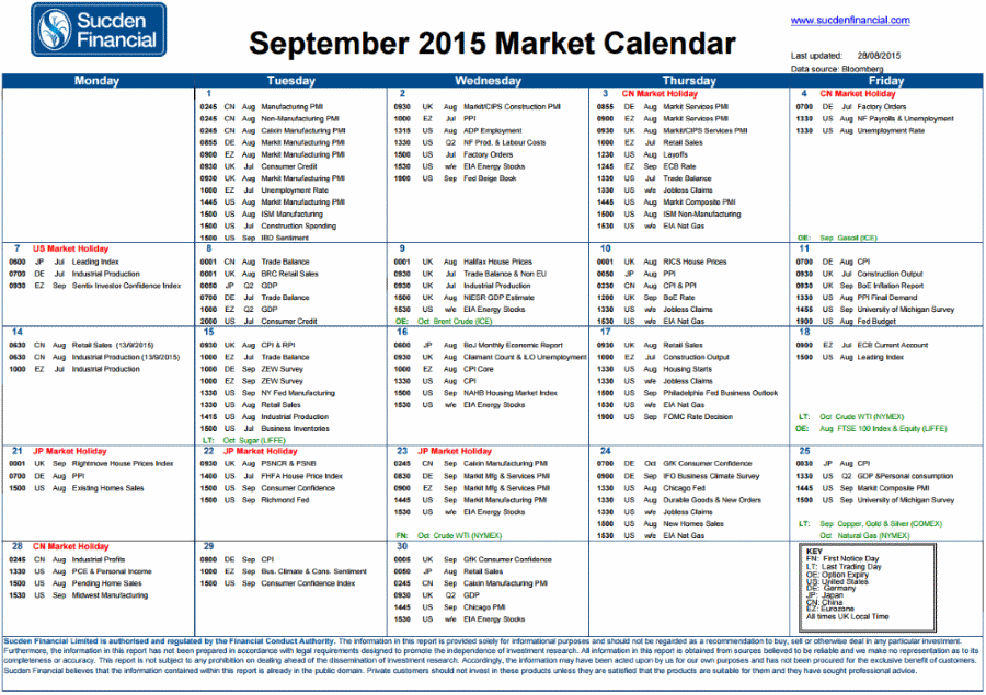 Sucden Financial Monthlly Market Calendar